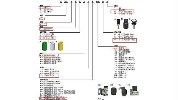 aventics安沃驰过滤减压阀8652apjk4qa00hn.图1